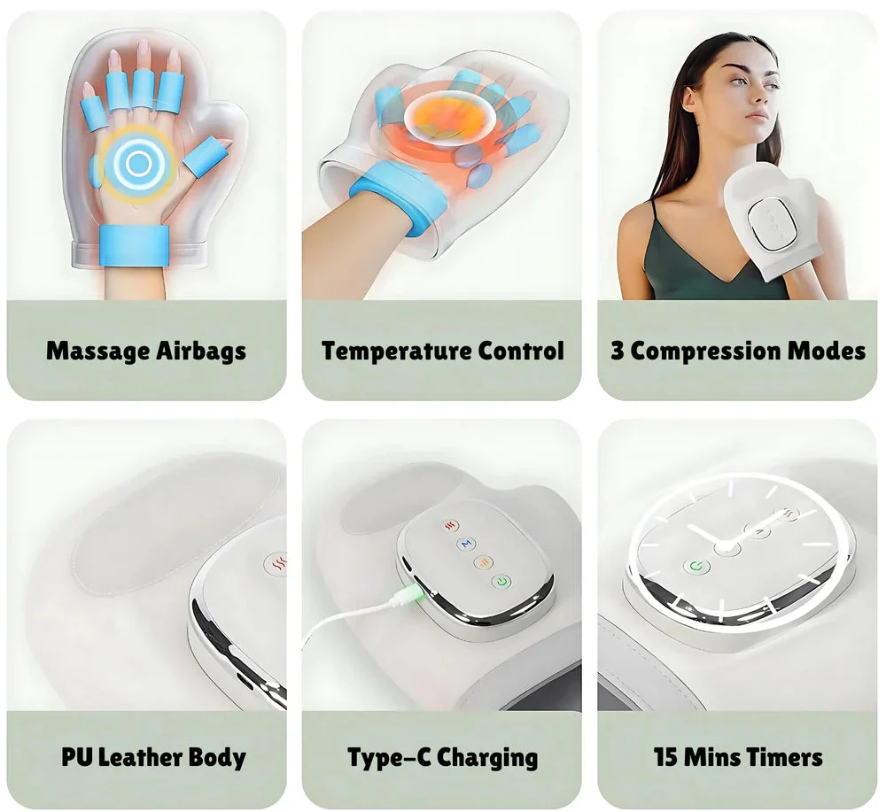 3-in-1 Hand Massager - Ultimate Relief for Hands, Wrists & Fingers